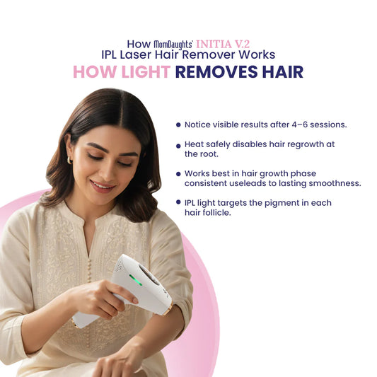 IPL Laser Hair Remover - FDA APPROVED
