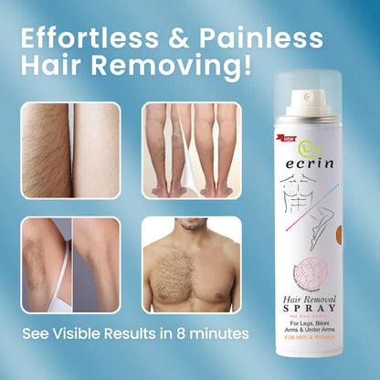 ECRIN HAIR REMOVER SPRAY – THE ORIGINAL